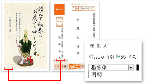 宛名印刷のイメージ