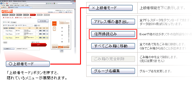 宛名の取込機能