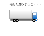 宅配を選択すると