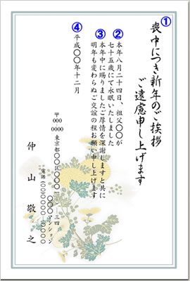 喪中はがき書き方見本