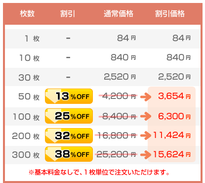 料金表