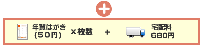 料金表
